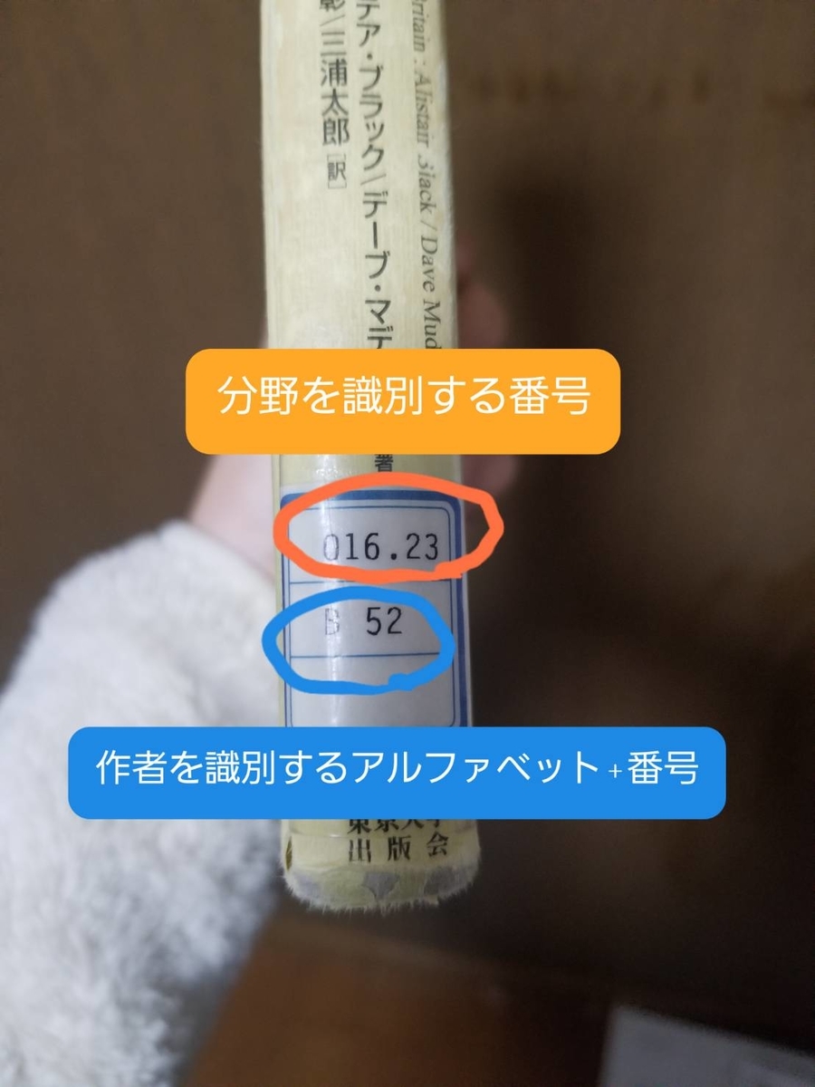 f:id:uimy28:20191225051038j:plain f:id:uimy28:20191225051038j:plain