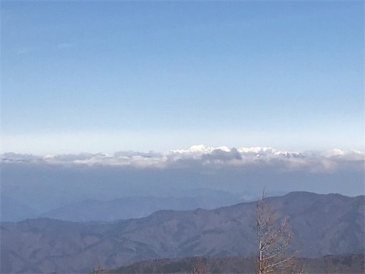 f:id:ujii:20190228221451j:image f:id:ujii:20190228221451j:image