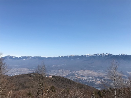 f:id:ujii:20190228221511j:image f:id:ujii:20190228221511j:image