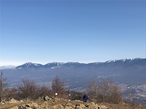 f:id:ujii:20190228221550j:image f:id:ujii:20190228221550j:image