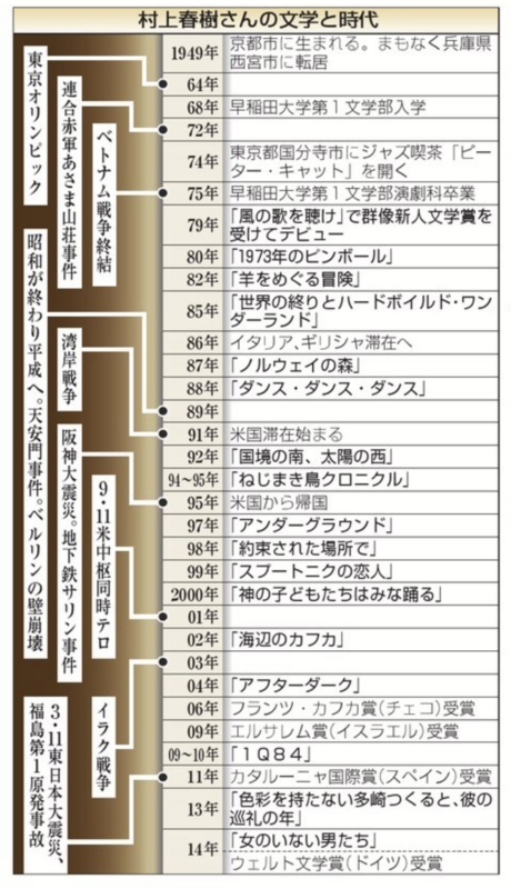 f:id:ujikenorio:20150425203126j:image f:id:ujikenorio:20150425203126j:image