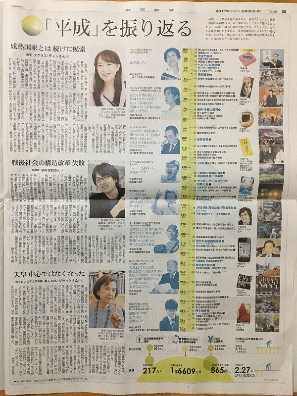 f:id:ujikenorio:20180219174123j:image