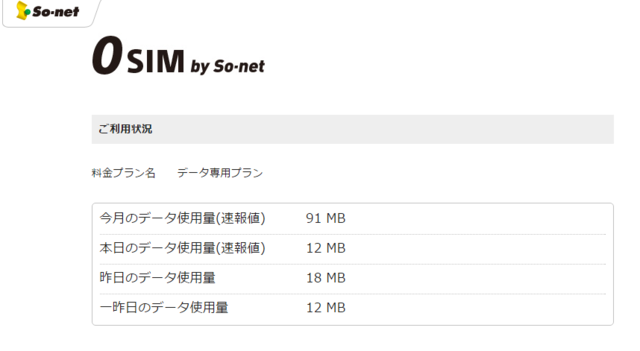 f:id:ujip:20160120183522p:image