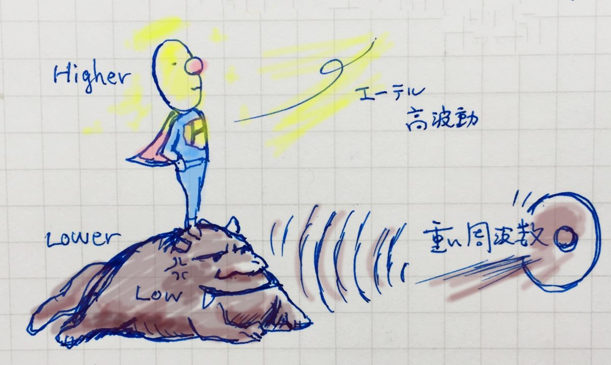 f:id:ujoh:20200311131956p:plain f:id:ujoh:20200311131956p:plain