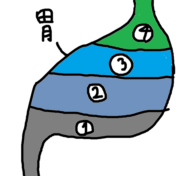 f:id:ujoken:20170324212223p:plain f:id:ujoken:20170324212223p:plain