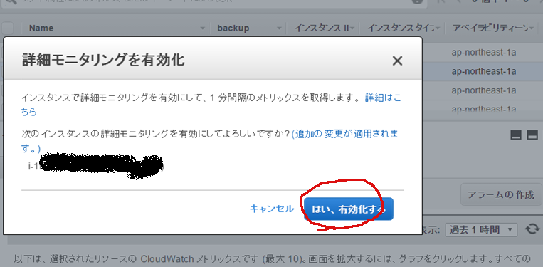 Aws Cloudwatch 詳細モニタリングのメモ 忘れやすい人のため