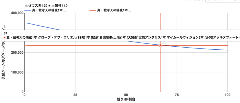 f:id:uka_aokai:20170719114231p:image:w400