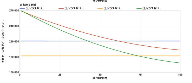 f:id:uka_aokai:20170719122132p:image:w400