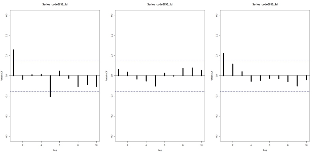 f:id:uki-profit:20170827144731j:plain f:id:uki-profit:20170827144731j:plain