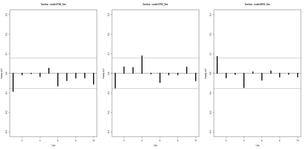 f:id:uki-profit:20170827144744j:plain f:id:uki-profit:20170827144744j:plain