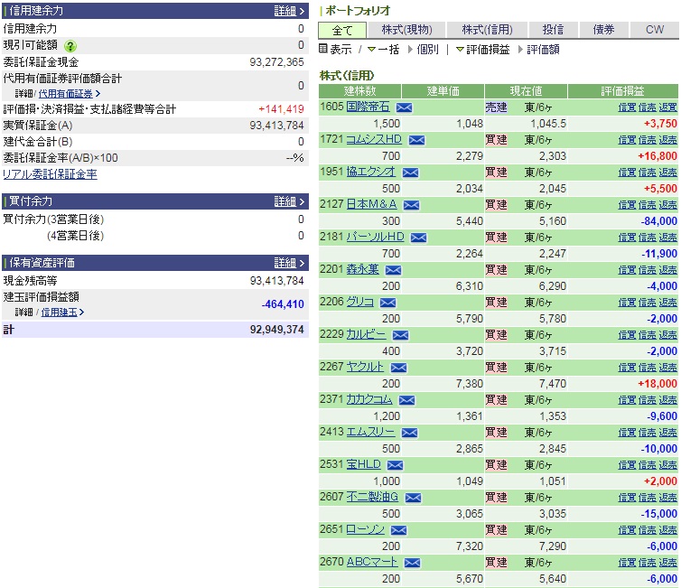 f:id:uki-profit:20170830164355j:plain