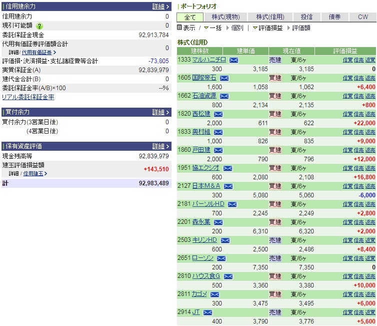 f:id:uki-profit:20170901145645j:plain