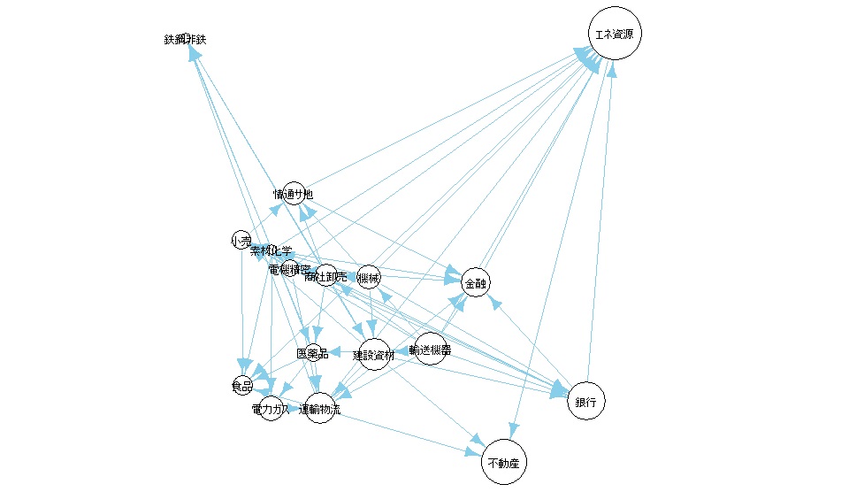 f:id:uki-profit:20170922224809j:plain