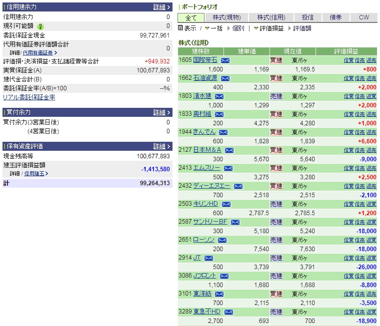 f:id:uki-profit:20171016214058j:plain