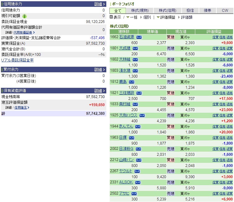 f:id:uki-profit:20171102220116j:plain