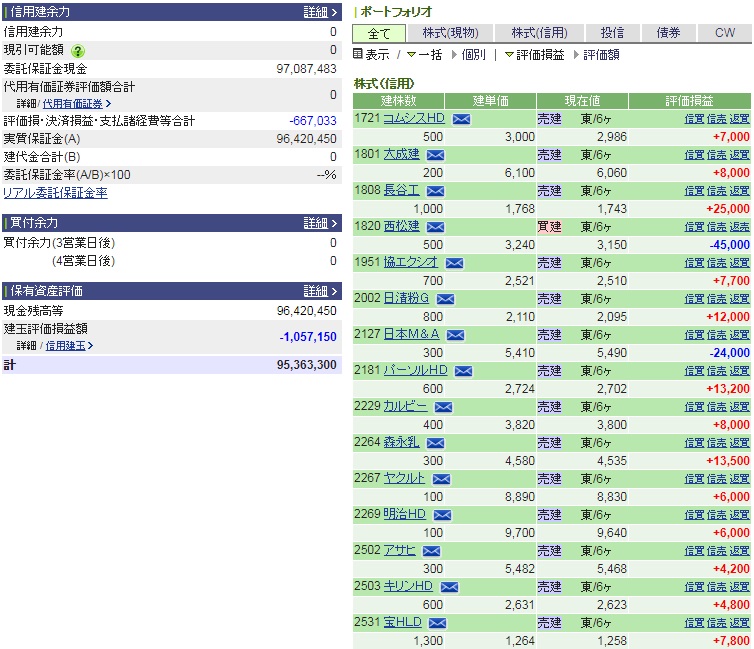 f:id:uki-profit:20171117214704j:plain