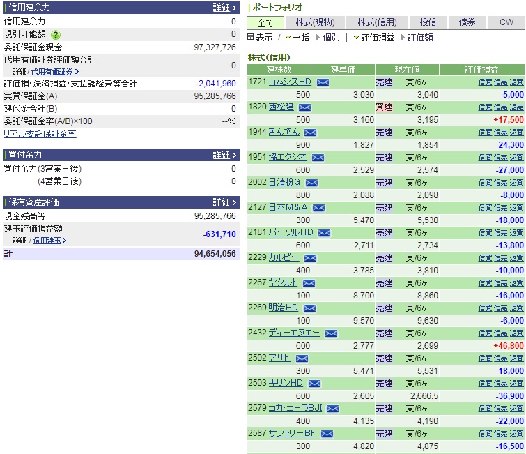 f:id:uki-profit:20171120212621j:plain