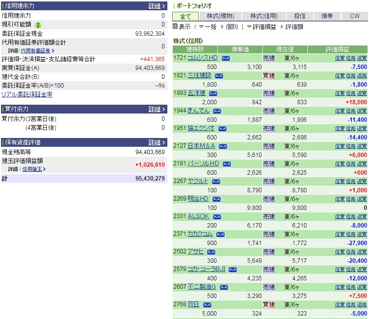 f:id:uki-profit:20171130212859j:plain