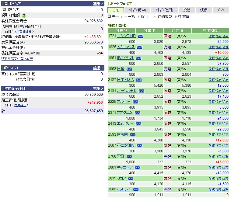f:id:uki-profit:20171206211920j:plain
