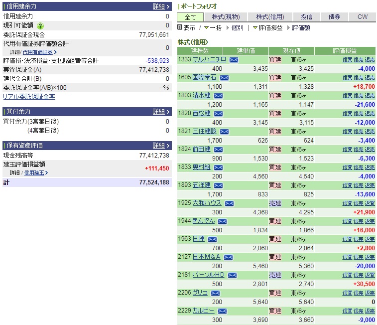 f:id:uki-profit:20171220172445j:plain