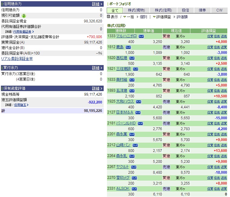 f:id:uki-profit:20180116191750j:plain