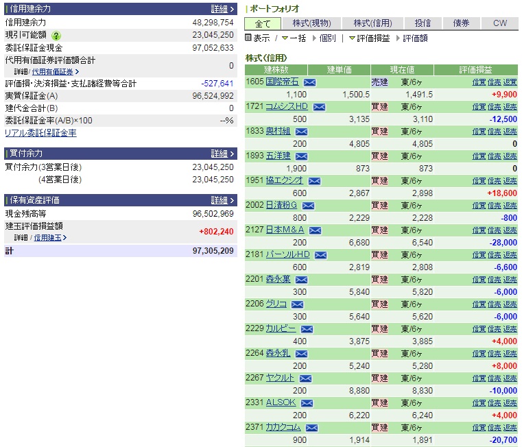 f:id:uki-profit:20180126205312j:plain