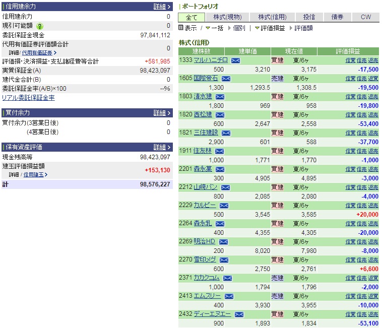 f:id:uki-profit:20180214183306j:plain