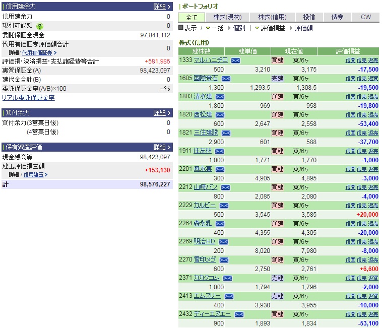 f:id:uki-profit:20180214183306j:plain