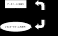 20130106150039