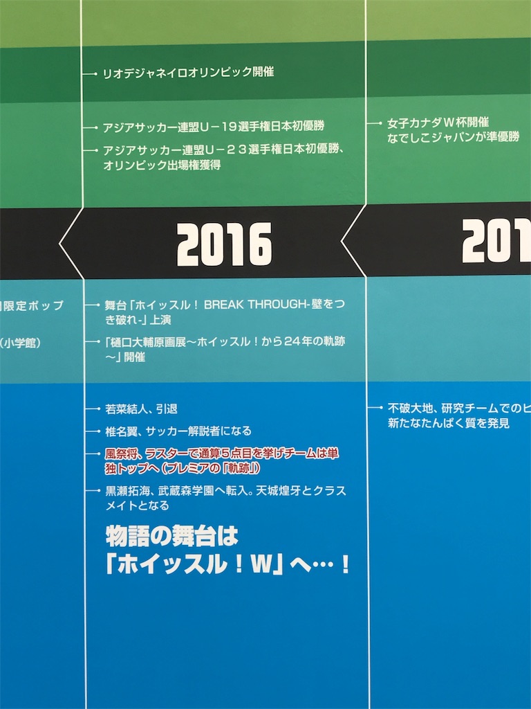 f:id:ukisima_o_o:20180506163258j:image f:id:ukisima_o_o:20180506163258j:image