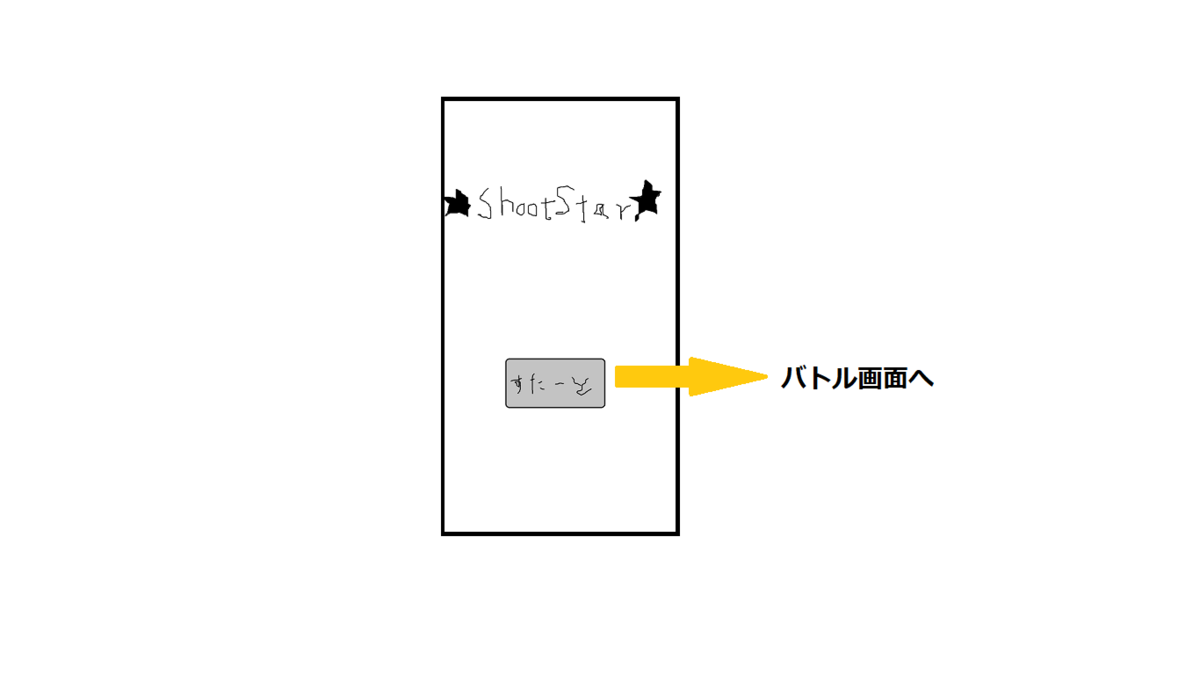 f:id:ukiuki0518:20191105211632p:plain