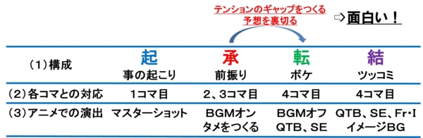 f:id:ukkah:20140907062338j:image