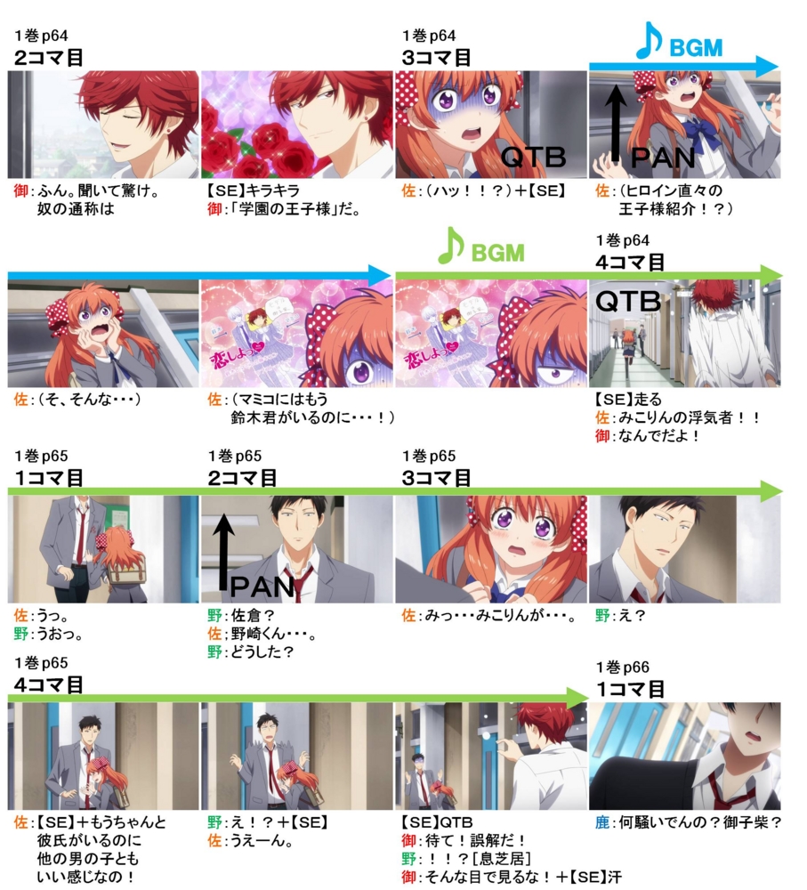 野崎くん に見る4コマアニメの原則 中編 Otacture 野崎くん に見る4コマアニメの原則 中編 Otacture