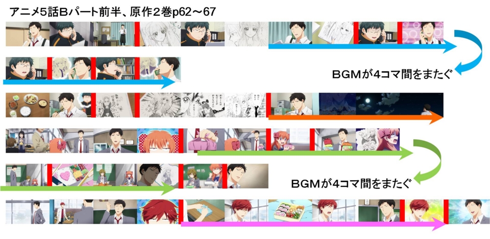 f:id:ukkah:20140907080729j:image