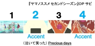 f:id:ukkah:20141106200143j:image