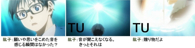 f:id:ukkah:20150127061321j:image