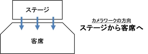 f:id:ukkah:20150127062000j:image