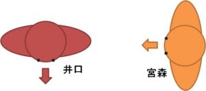 f:id:ukkah:20150209232421j:image