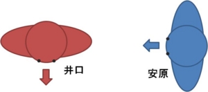 f:id:ukkah:20150209232422j:image