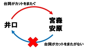 f:id:ukkah:20150211095247j:image