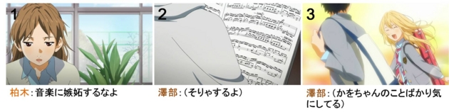 f:id:ukkah:20150304194338j:image