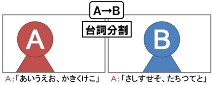 f:id:ukkah:20150304194442j:image