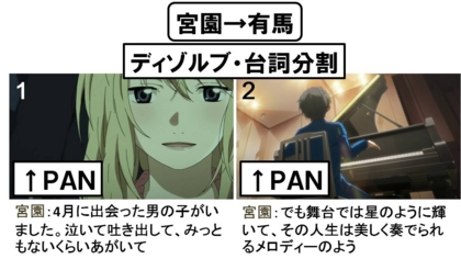 f:id:ukkah:20150304194443j:image