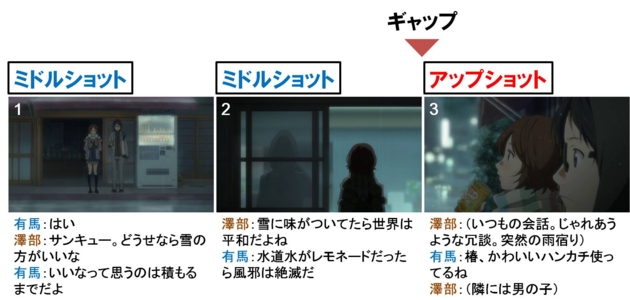 f:id:ukkah:20150309192749j:image