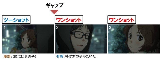 f:id:ukkah:20150309192750j:image