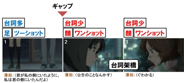 f:id:ukkah:20150309192752j:image