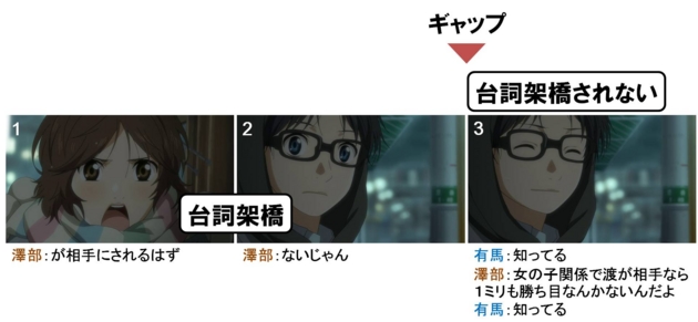 f:id:ukkah:20150309192757j:image