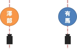 f:id:ukkah:20150309193415j:image