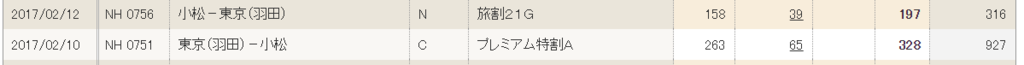 f:id:ukkarimeg:20170603110021p:plain f:id:ukkarimeg:20170603110021p:plain
