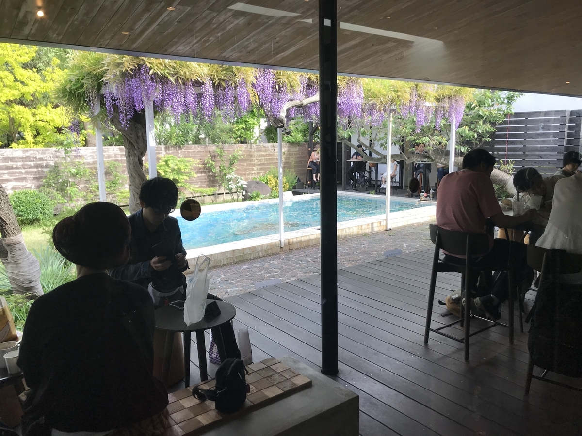 f:id:ulilog:20190615214157j:plain f:id:ulilog:20190615214157j:plain